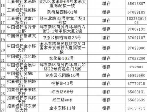 安庆办理住房公积金提取需要多长时间